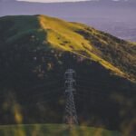 Energía